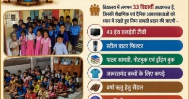 अग्रवाल समाज कल्याण द्वारा खड़की के जिला परिषद शाला में आवश्यक सामग्री वितरण कार्यक्रम का आयोजन